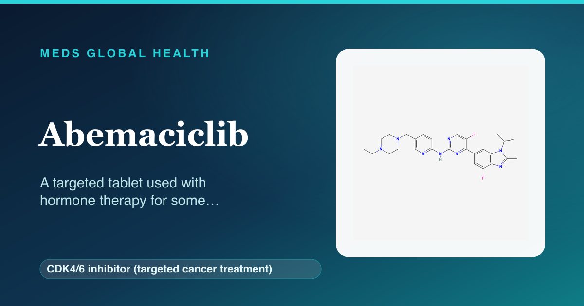 Abemaciclib (CDK4/6 inhibitor (targeted cancer treatment)) — Meds Global Health reference card with 2D molecular structure