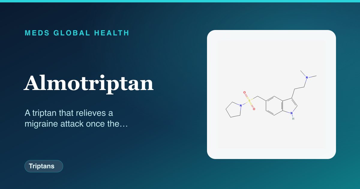 Almotriptan (Triptans) — Meds Global Health reference card with 2D molecular structure