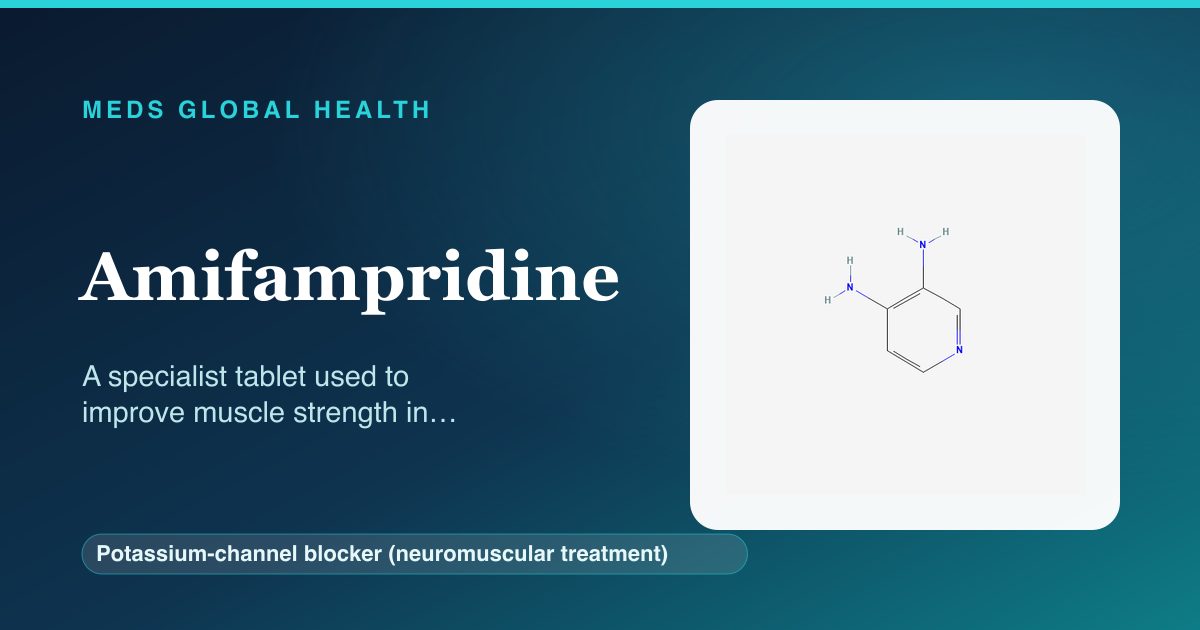 Amifampridine (Potassium-channel blocker (neuromuscular treatment)) — Meds Global Health reference card with 2D molecular structure