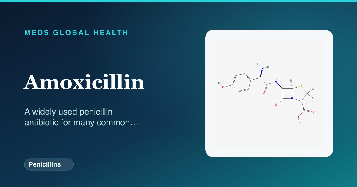 Amoxicillin (Penicillins) — Meds Global Health reference card with 2D molecular structure