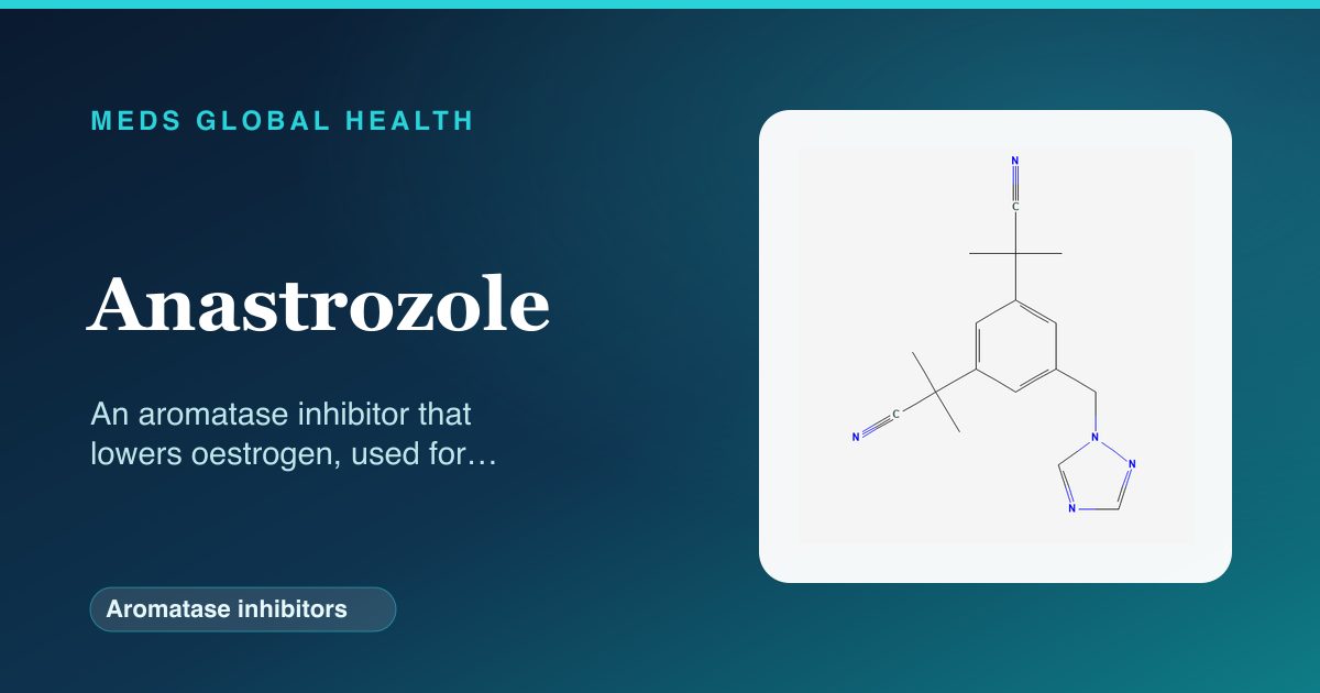 Anastrozole (Aromatase inhibitors) — Meds Global Health reference card with 2D molecular structure