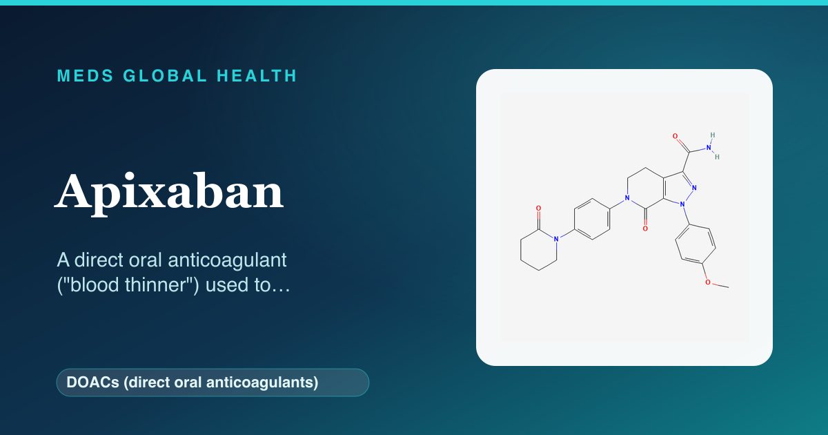 Apixaban (DOACs (direct oral anticoagulants)) — Meds Global Health reference card with 2D molecular structure