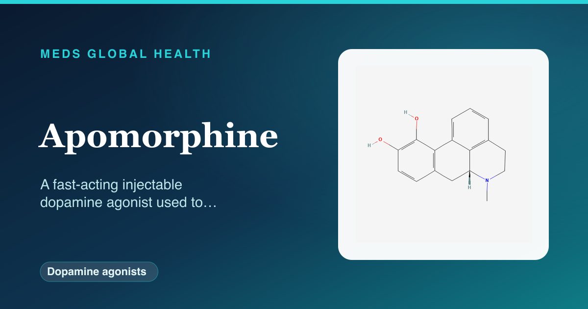 Apomorphine (Dopamine agonists) — Meds Global Health reference card with 2D molecular structure