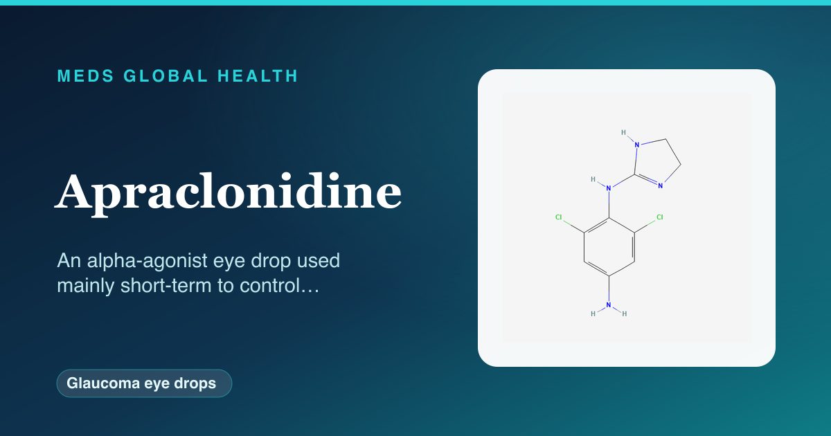 Apraclonidine (Glaucoma eye drops) — Meds Global Health reference card with 2D molecular structure