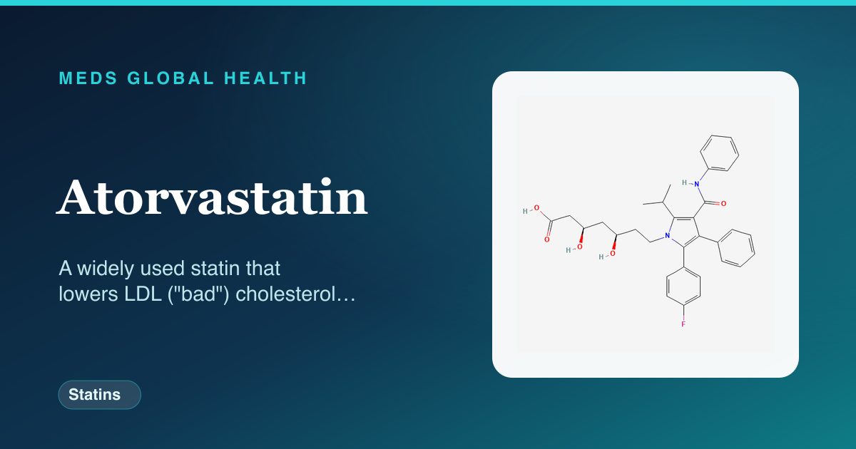 Atorvastatin (Statins) — Meds Global Health reference card with 2D molecular structure