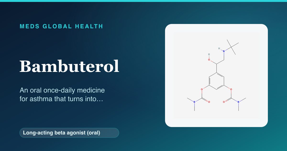 Bambuterol (Long-acting beta agonist (oral)) — Meds Global Health reference card with 2D molecular structure
