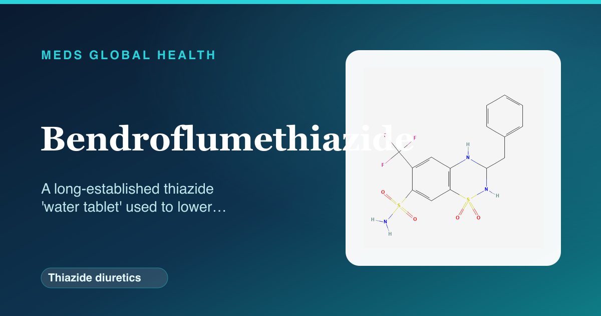 Bendroflumethiazide (Thiazide diuretics) — Meds Global Health reference card with 2D molecular structure