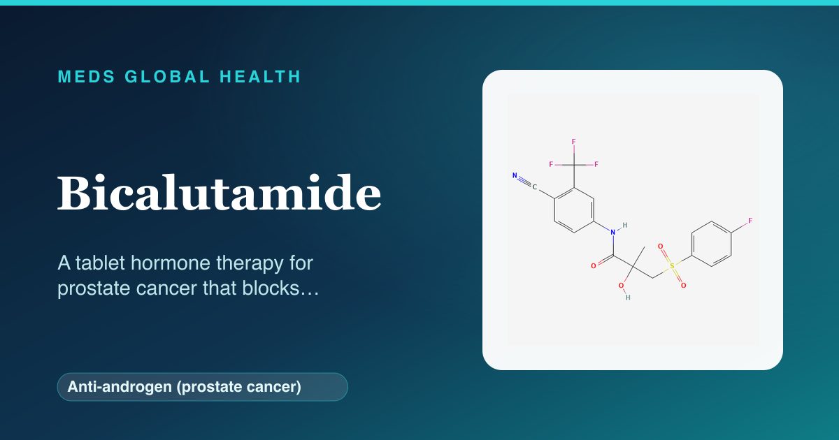 Bicalutamide (Anti-androgen (prostate cancer)) — Meds Global Health reference card with 2D molecular structure