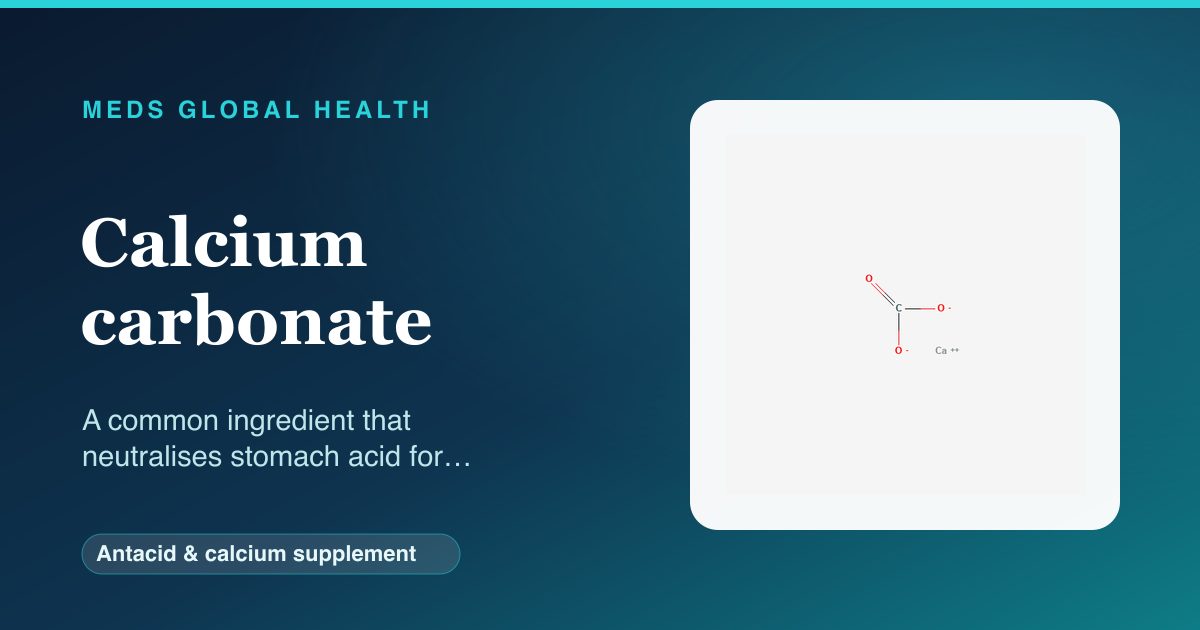 Calcium carbonate (Antacid & calcium supplement) — Meds Global Health reference card with 2D molecular structure