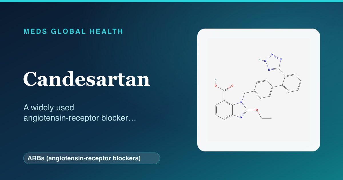 Candesartan (ARBs (angiotensin-receptor blockers)) — Meds Global Health reference card with 2D molecular structure