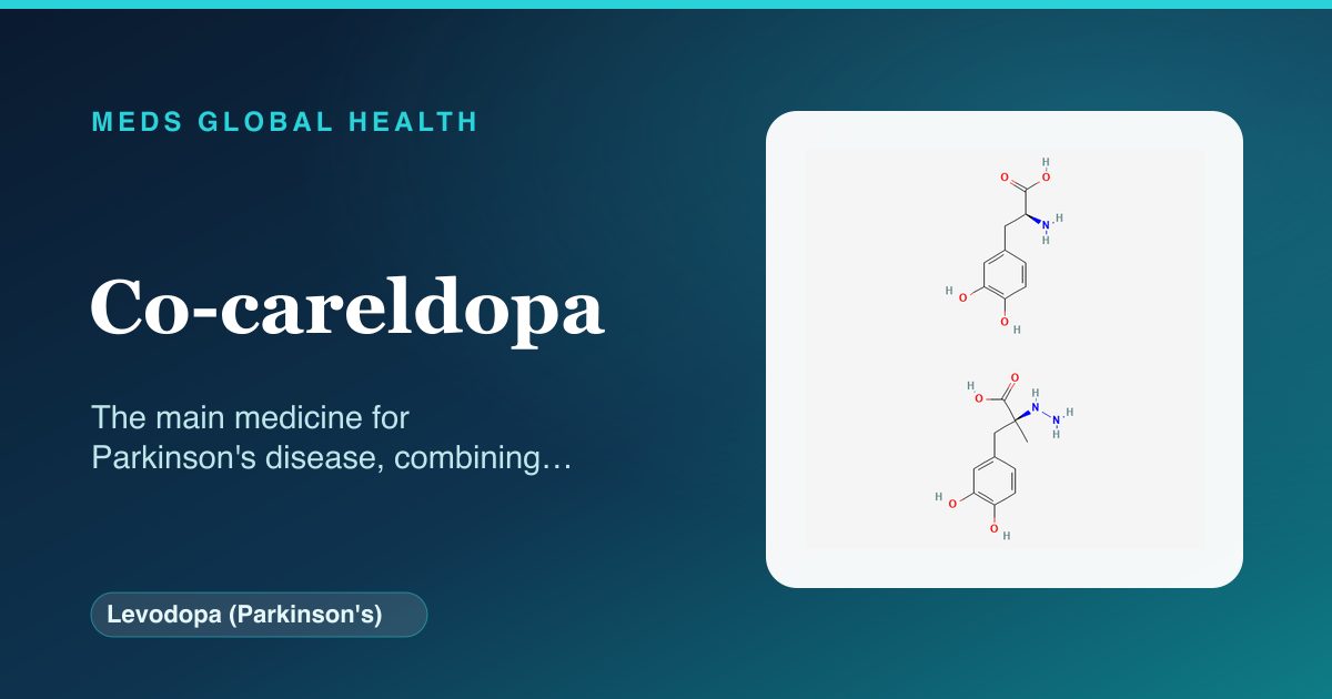 Co-careldopa (Levodopa (Parkinson's)) — Meds Global Health reference card with 2D molecular structure