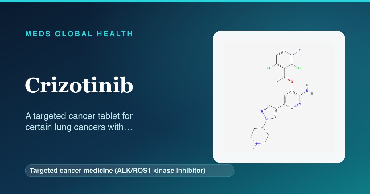 Crizotinib (Targeted cancer medicine (ALK/ROS1 kinase inhibitor)) — Meds Global Health reference card with 2D molecular structure