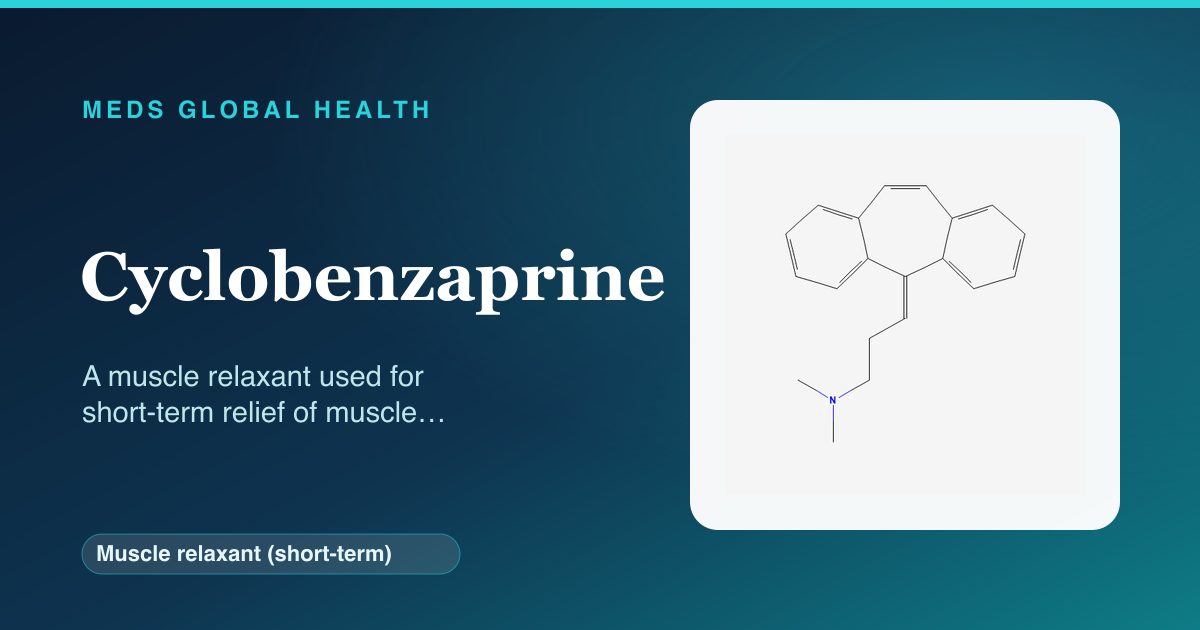 Cyclobenzaprine (Muscle relaxant (short-term)) — Meds Global Health reference card with 2D molecular structure