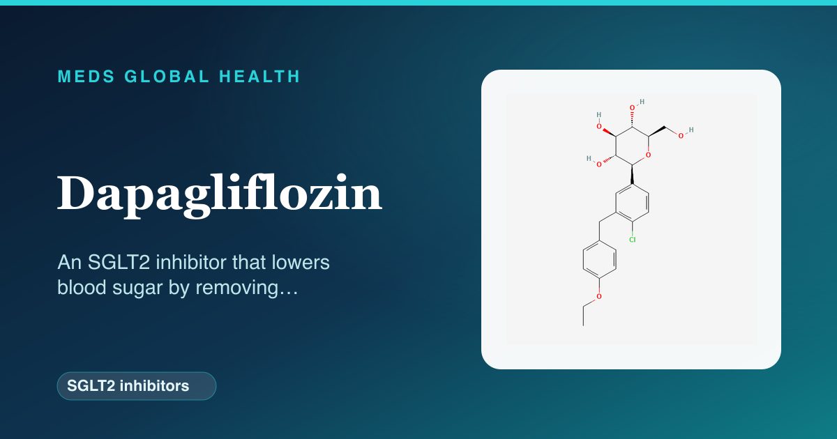 Dapagliflozin (SGLT2 inhibitors) — Meds Global Health reference card with 2D molecular structure