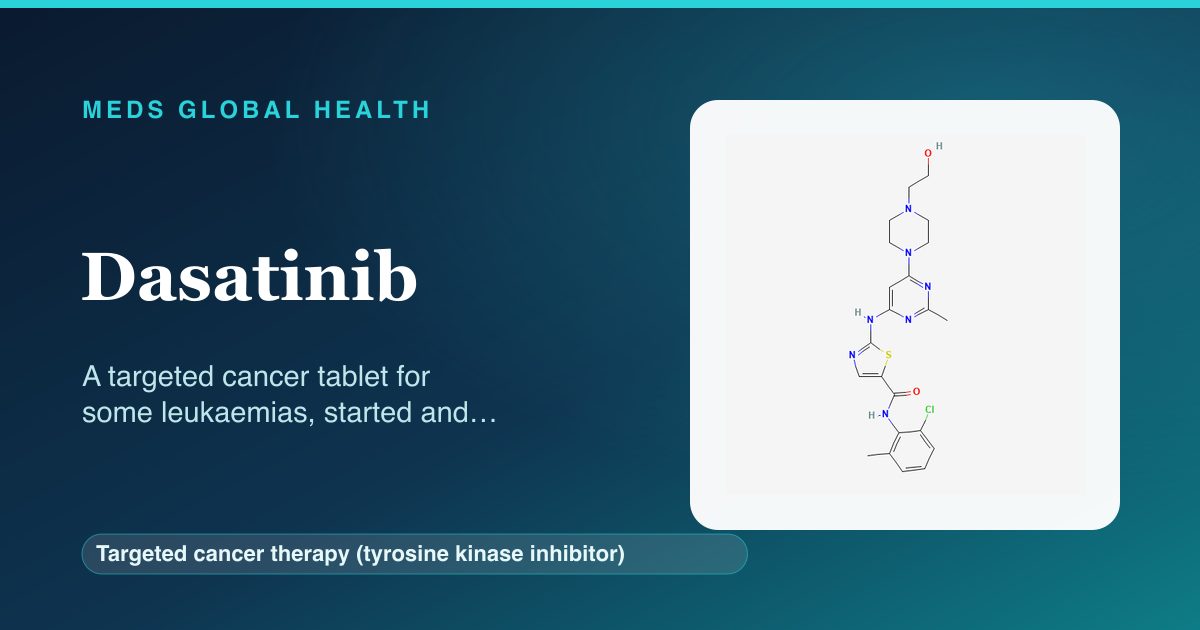Dasatinib (Targeted cancer therapy (tyrosine kinase inhibitor)) — Meds Global Health reference card with 2D molecular structure