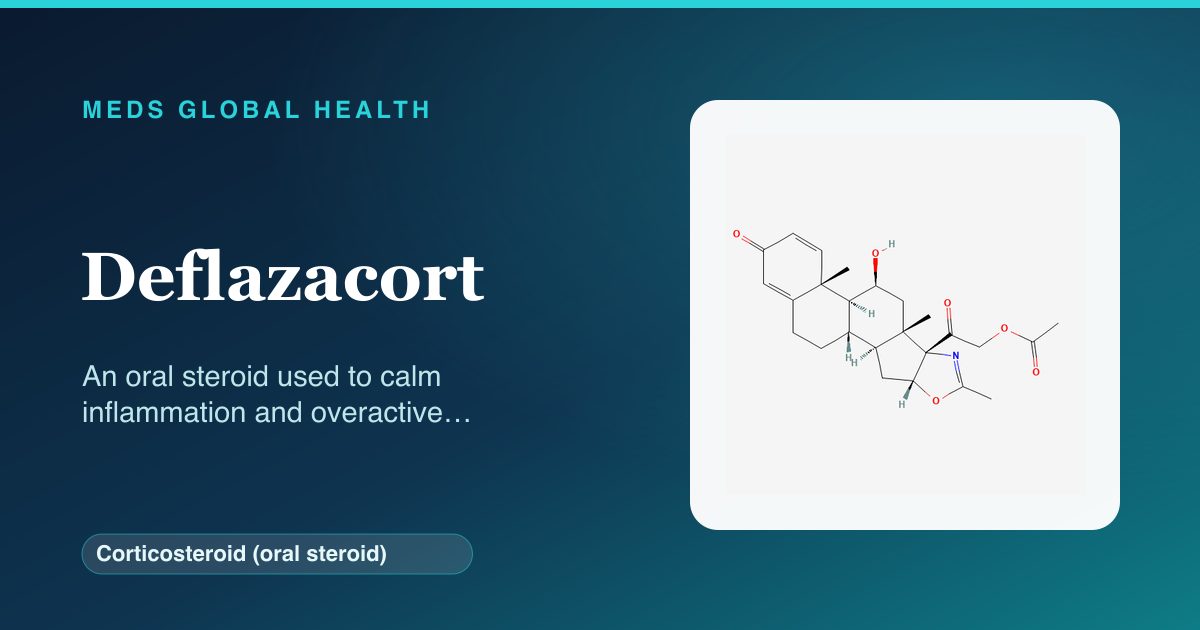 Deflazacort (Corticosteroid (oral steroid)) — Meds Global Health reference card with 2D molecular structure