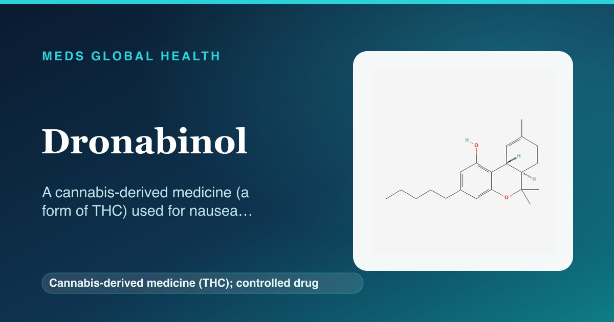 Dronabinol (Cannabis-derived medicine (THC); controlled drug) — Meds Global Health reference card with 2D molecular structure