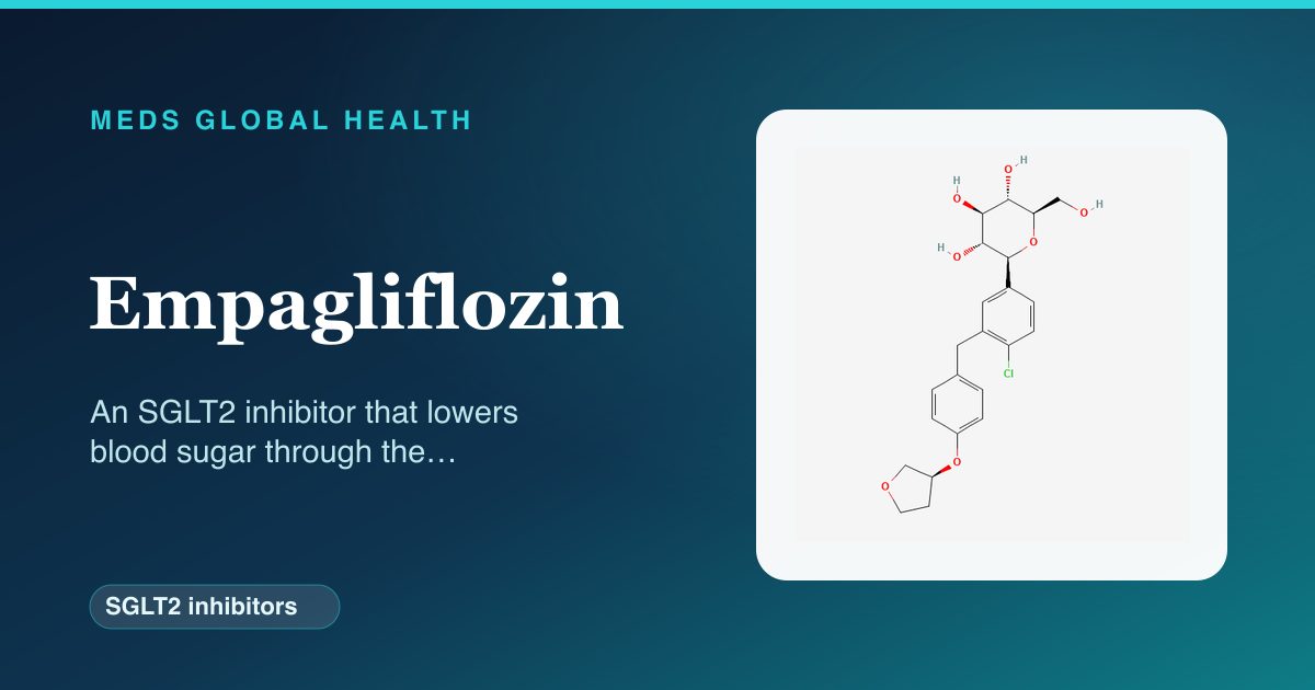 Empagliflozin (SGLT2 inhibitors) — Meds Global Health reference card with 2D molecular structure
