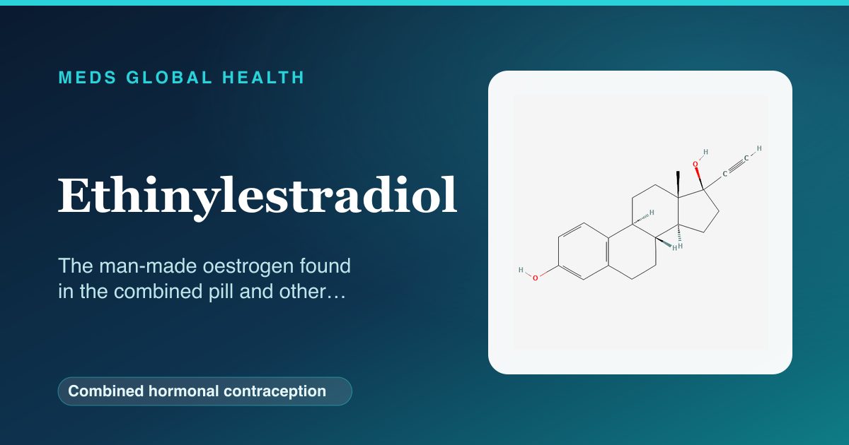 Ethinylestradiol (Combined hormonal contraception) — Meds Global Health reference card with 2D molecular structure