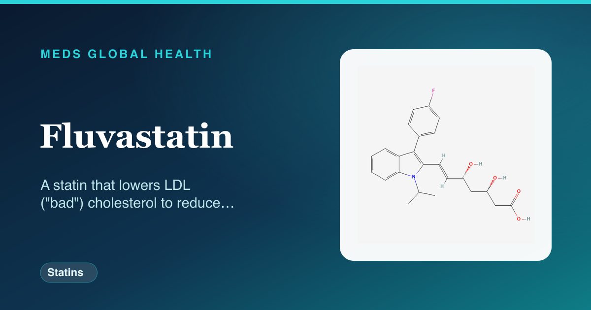Fluvastatin (Statins) — Meds Global Health reference card with 2D molecular structure