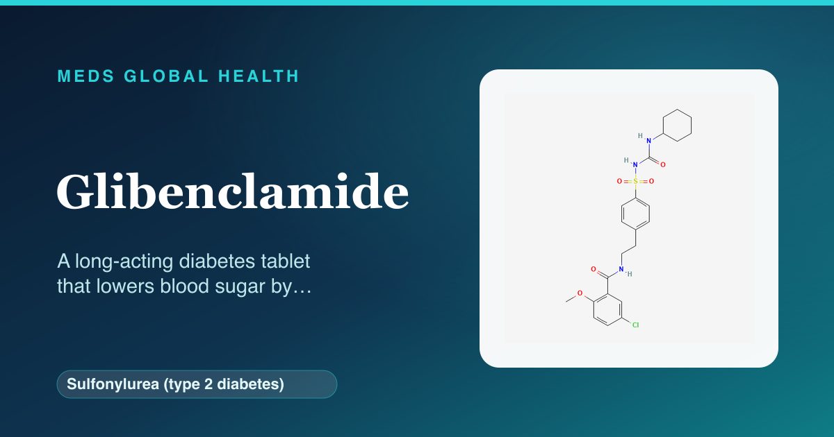 Glibenclamide (Sulfonylurea (type 2 diabetes)) — Meds Global Health reference card with 2D molecular structure