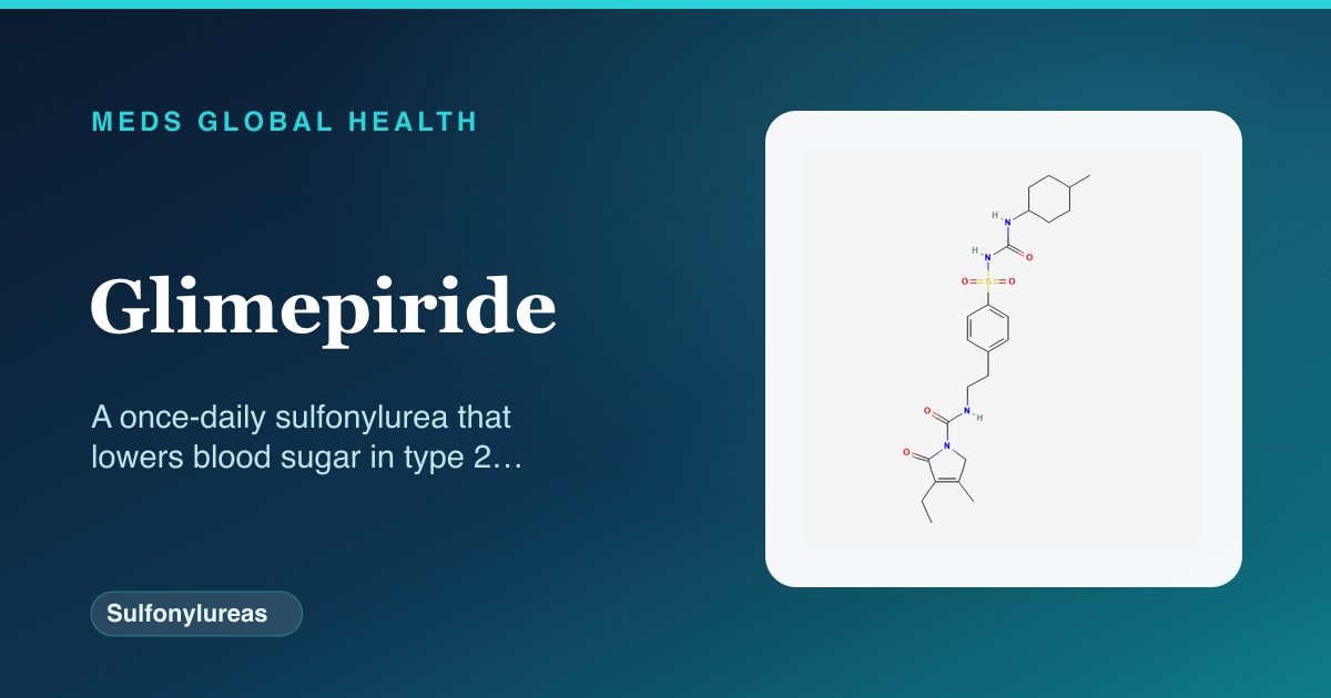 Glimepiride (Sulfonylureas) — Meds Global Health reference card with 2D molecular structure