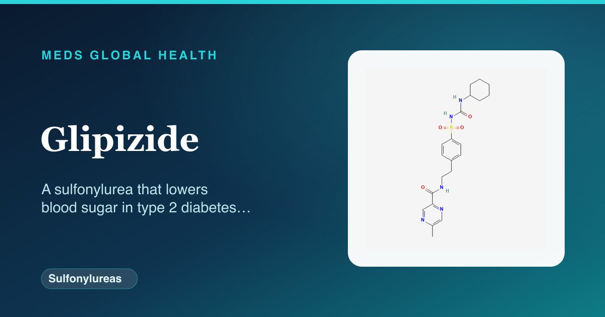 Glipizide (Sulfonylureas) — Meds Global Health reference card with 2D molecular structure