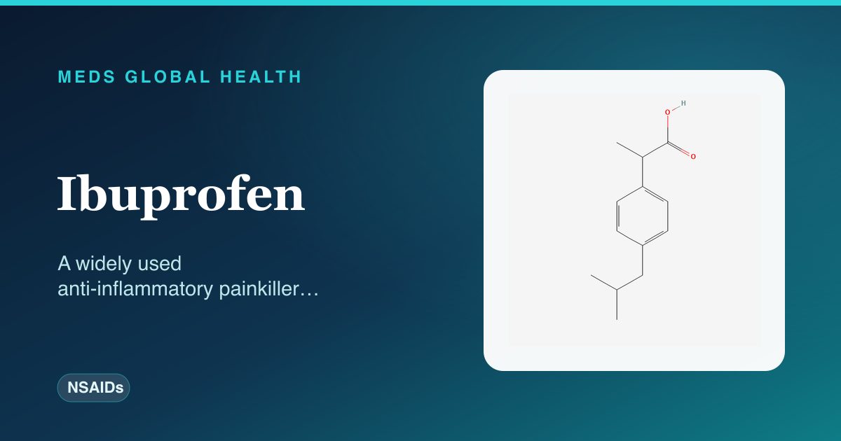Ibuprofen (NSAIDs) — Meds Global Health reference card with 2D molecular structure