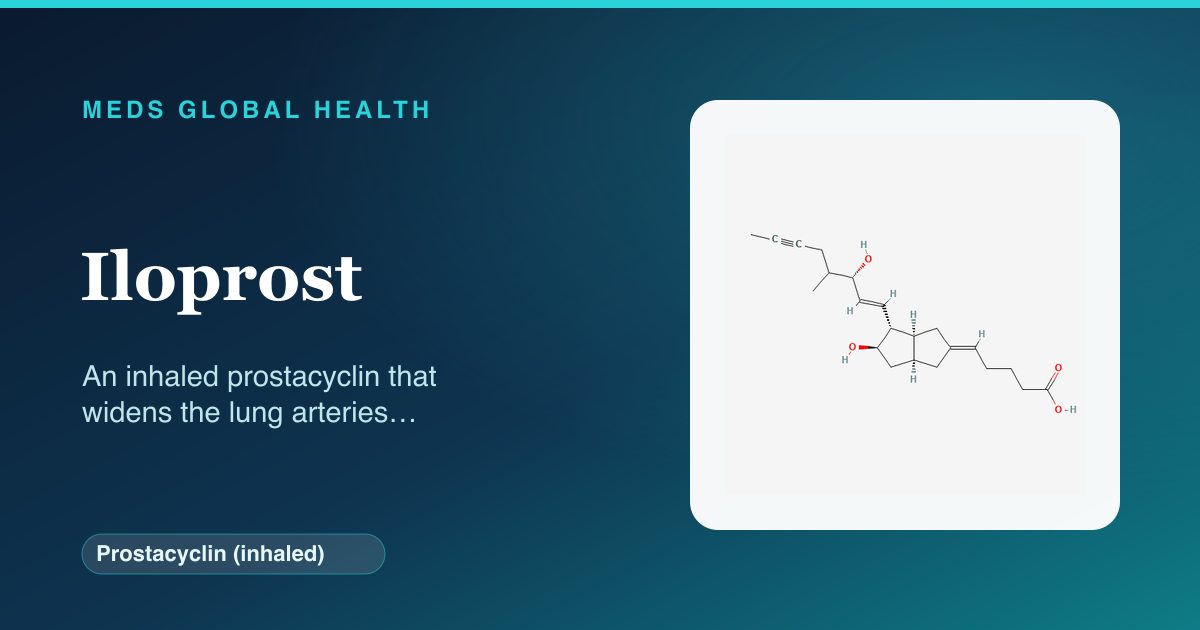 Iloprost (Prostacyclin (inhaled)) — Meds Global Health reference card with 2D molecular structure