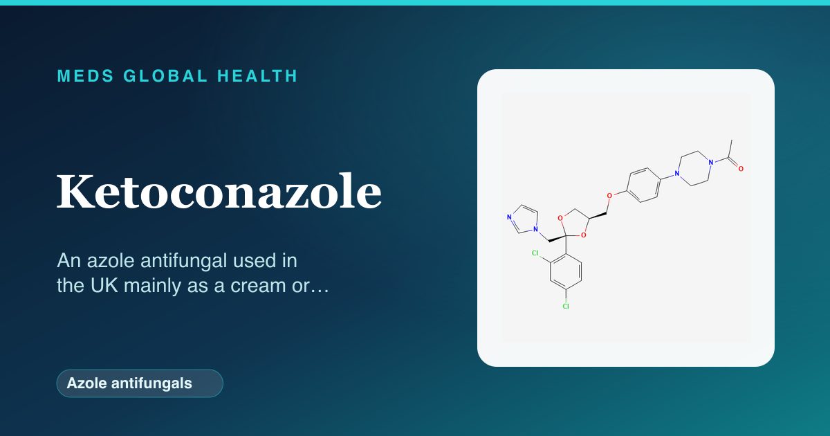 Ketoconazole (Azole antifungals) — Meds Global Health reference card with 2D molecular structure