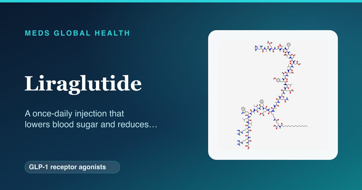 Liraglutide (GLP-1 receptor agonists) — Meds Global Health reference card with 2D molecular structure