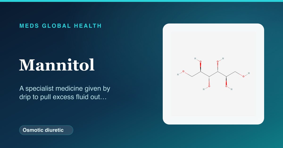 Mannitol (Osmotic diuretic) — Meds Global Health reference card with 2D molecular structure