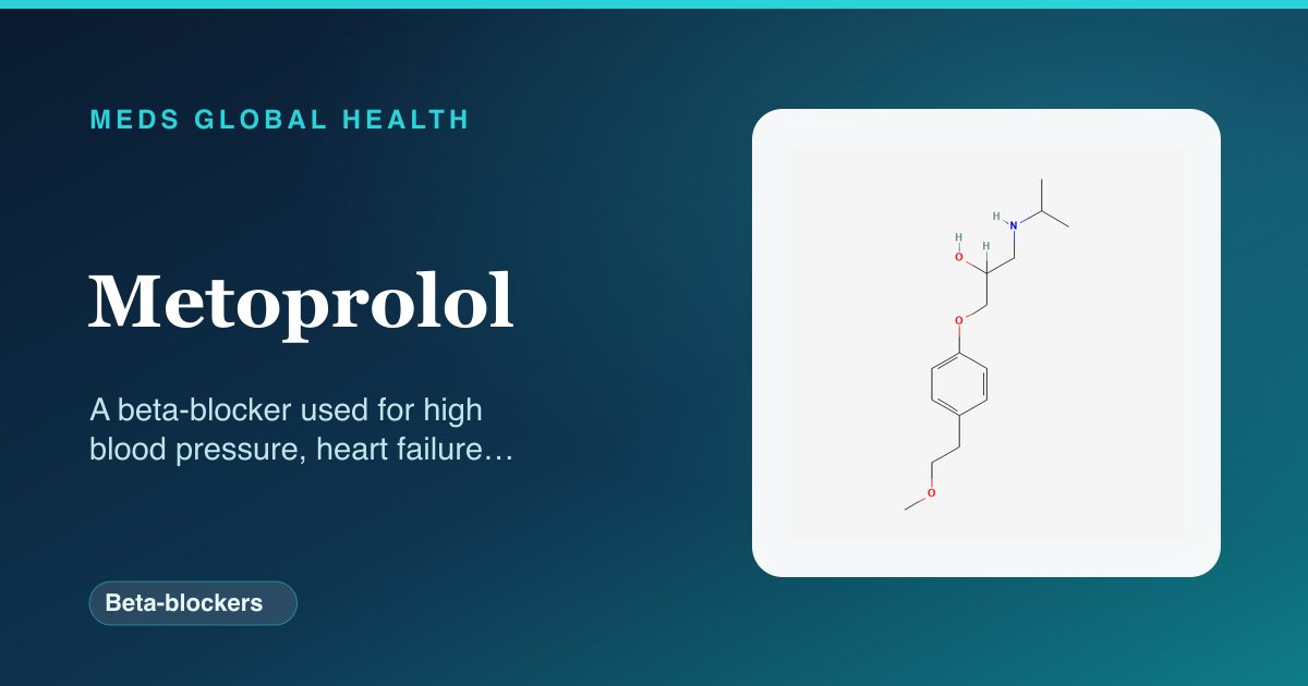 Metoprolol (Beta-blockers) — Meds Global Health reference card with 2D molecular structure
