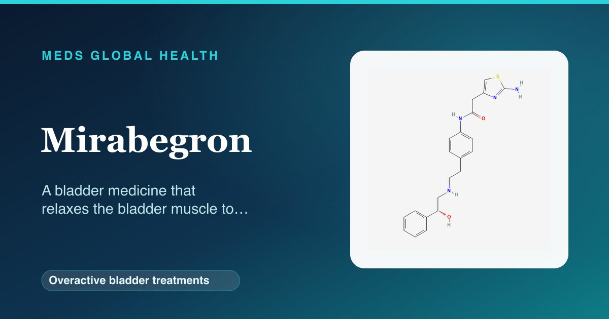 Mirabegron (Overactive bladder treatments) — Meds Global Health reference card with 2D molecular structure