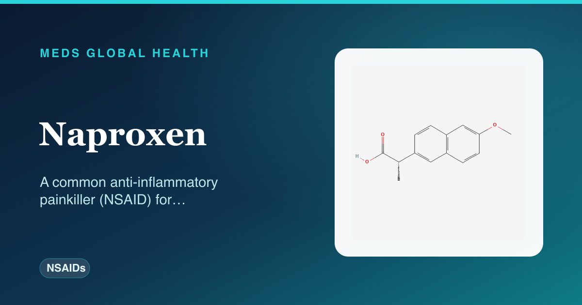 Naproxen (NSAIDs) — Meds Global Health reference card with 2D molecular structure