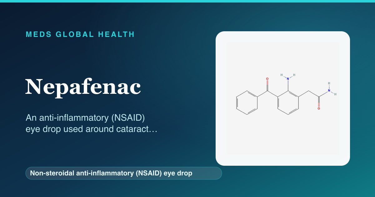 Nepafenac (Non-steroidal anti-inflammatory (NSAID) eye drop) — Meds Global Health reference card with 2D molecular structure