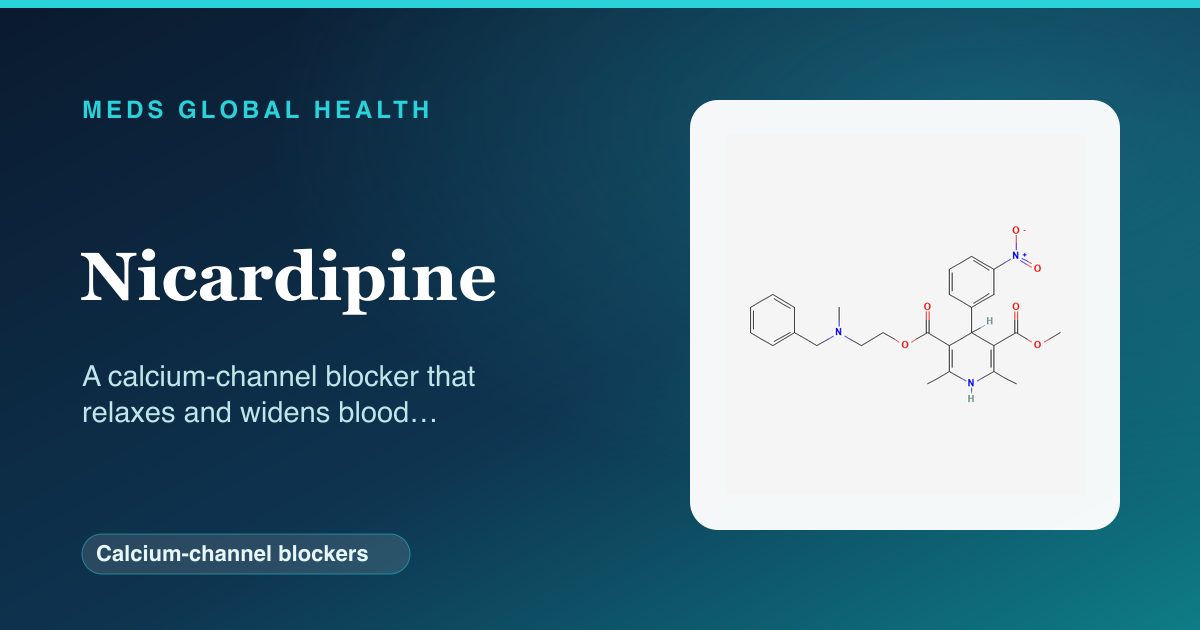 Nicardipine (Calcium-channel blockers) — Meds Global Health reference card with 2D molecular structure