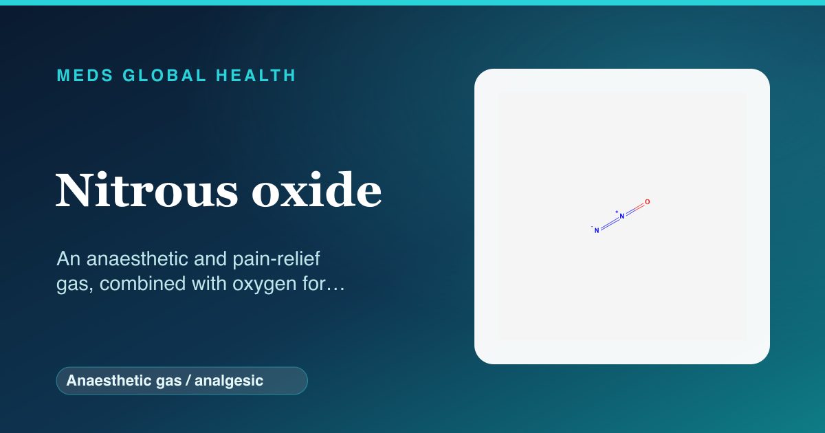 Nitrous oxide (Anaesthetic gas / analgesic) — Meds Global Health reference card with 2D molecular structure