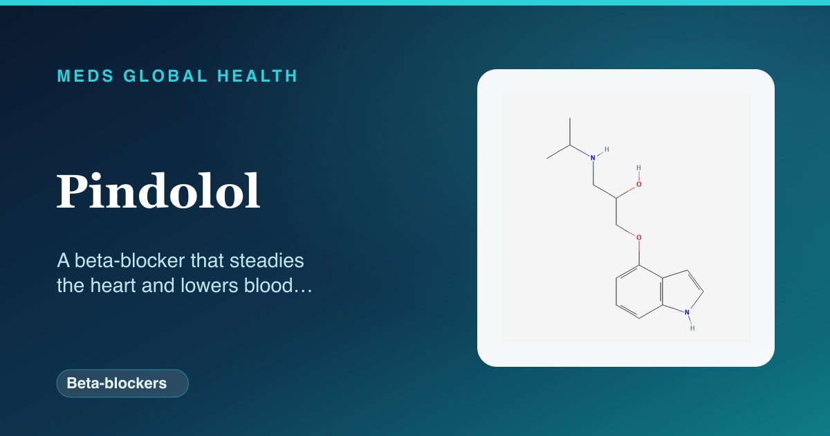 Pindolol (Beta-blockers) — Meds Global Health reference card with 2D molecular structure