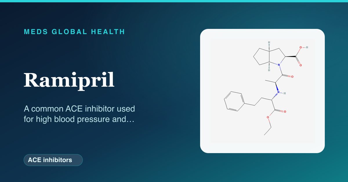 Ramipril (ACE inhibitors) — Meds Global Health reference card with 2D molecular structure
