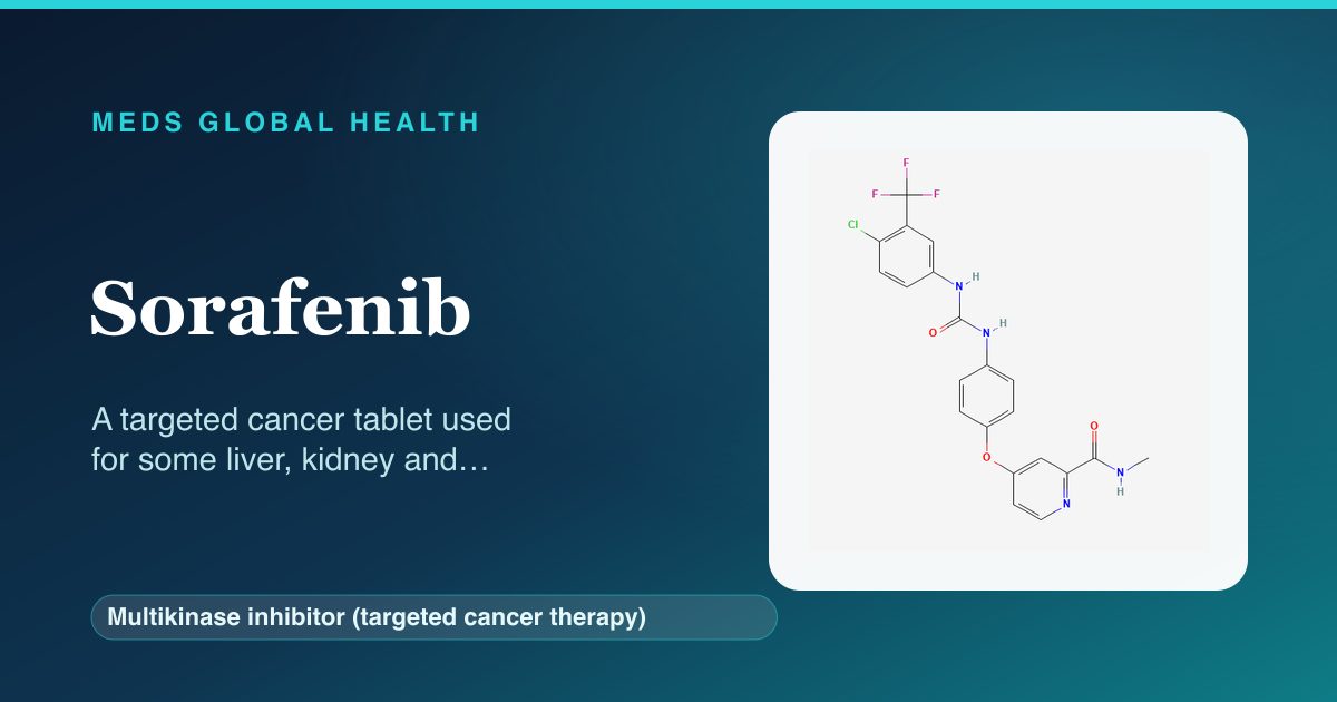 Sorafenib (Multikinase inhibitor (targeted cancer therapy)) — Meds Global Health reference card with 2D molecular structure