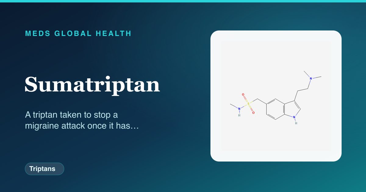 Sumatriptan (Triptans) — Meds Global Health reference card with 2D molecular structure