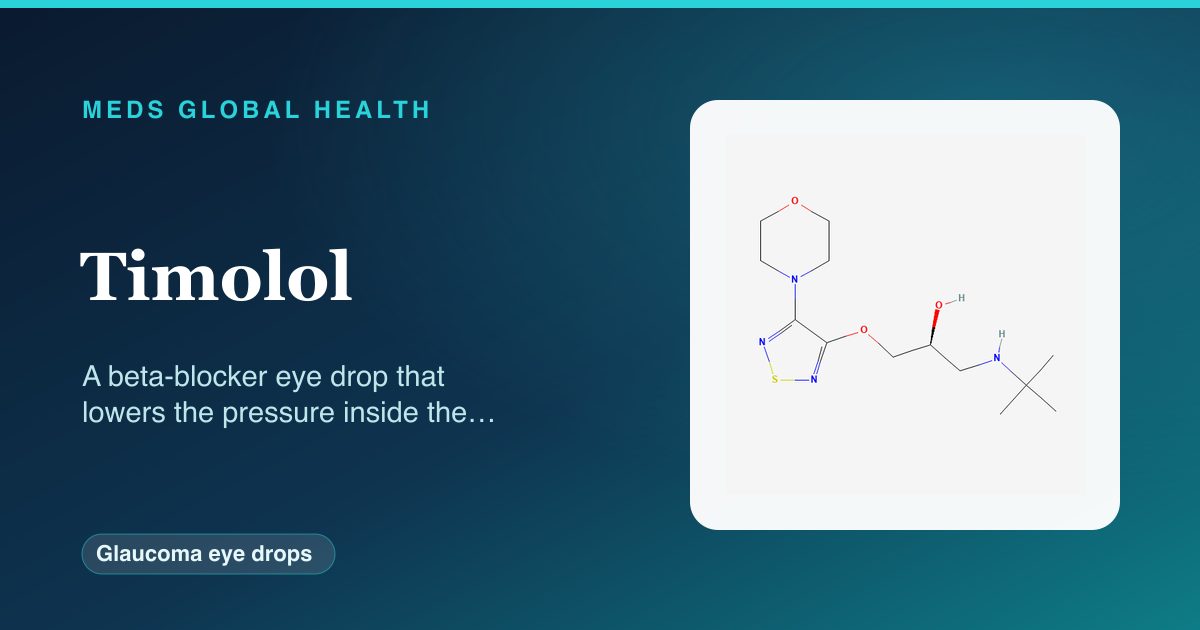 Timolol (Glaucoma eye drops) — Meds Global Health reference card with 2D molecular structure