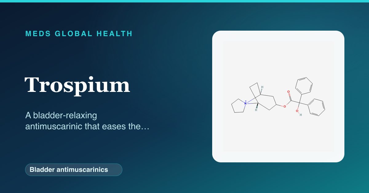 Trospium (Bladder antimuscarinics) — Meds Global Health reference card with 2D molecular structure
