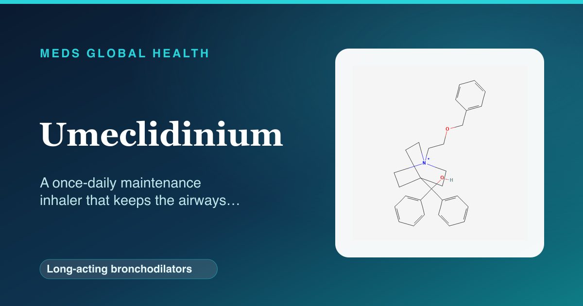 Umeclidinium (Long-acting bronchodilators) — Meds Global Health reference card with 2D molecular structure