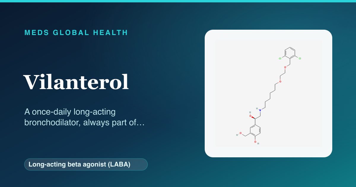 Vilanterol (Long-acting beta agonist (LABA)) — Meds Global Health reference card with 2D molecular structure