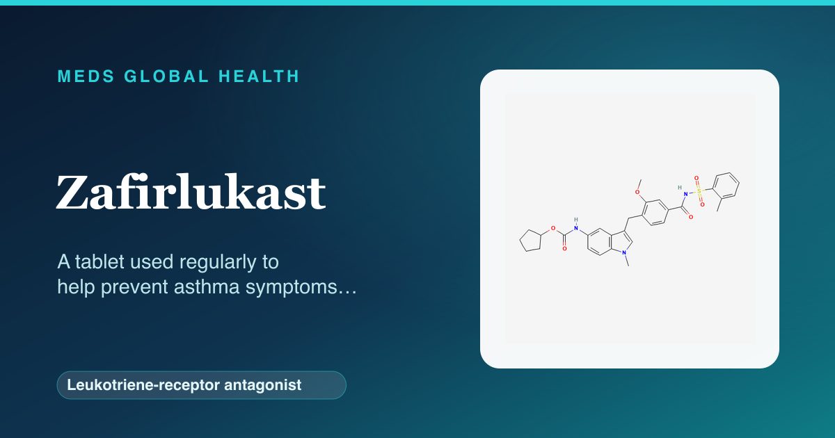 Zafirlukast (Leukotriene-receptor antagonist) — Meds Global Health reference card with 2D molecular structure